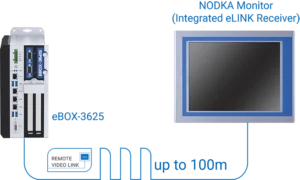  Nodka fanless PC industry specific features 